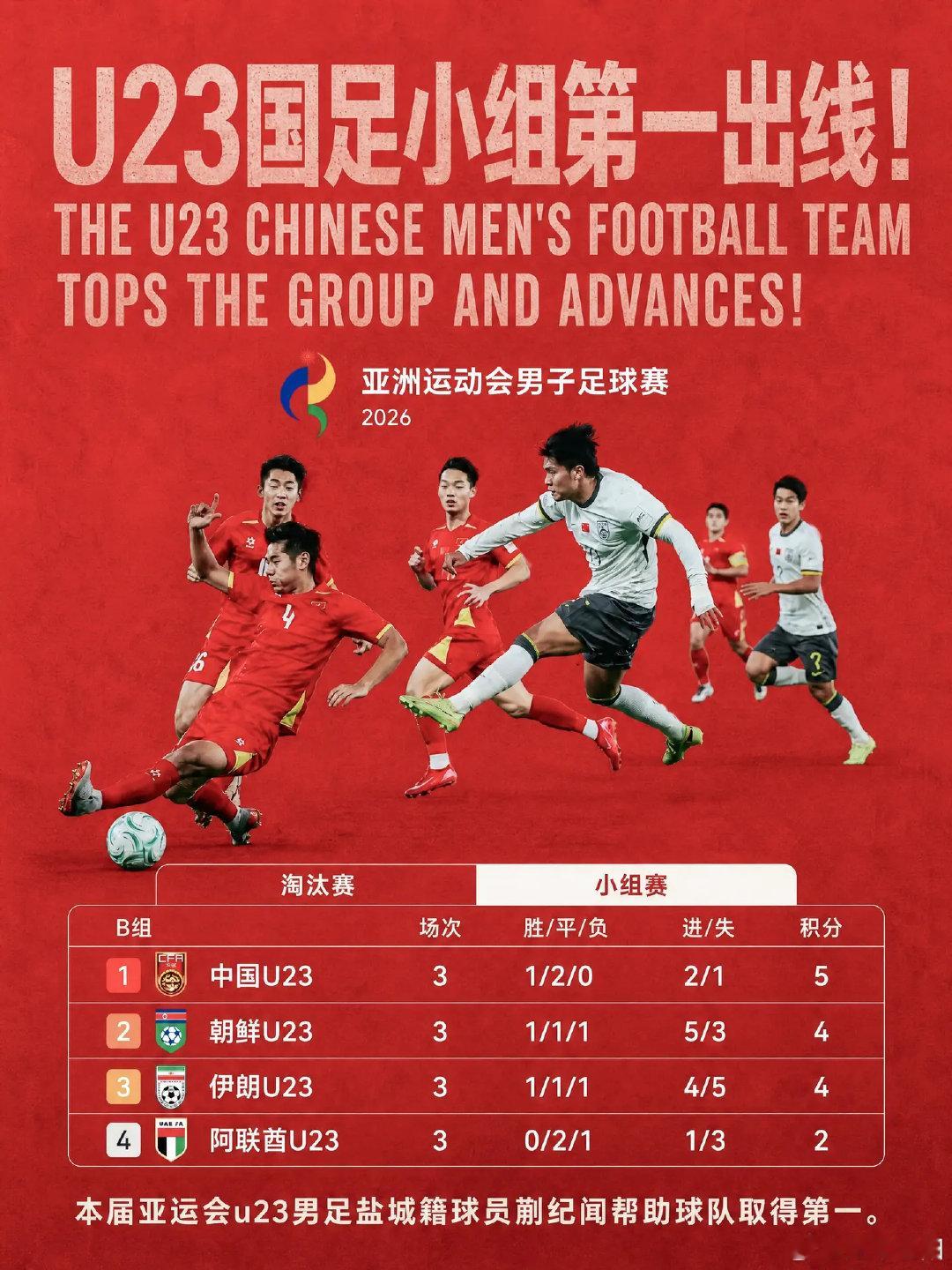 #U23国足与阿联酋连续发生冲突##U23国足实时积分榜暂列第一#中国亚运男足0-0战平阿联酋摔跤格