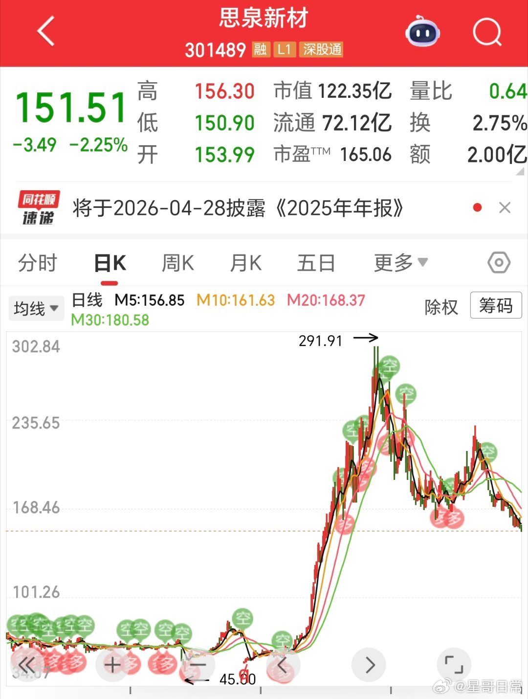 抗的住涅槃之痛，才配的上重生之美。