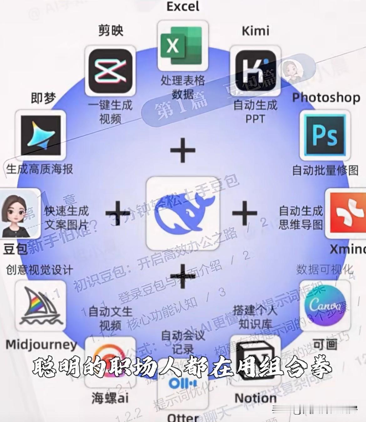 你不会Ai只知道用豆包吧？