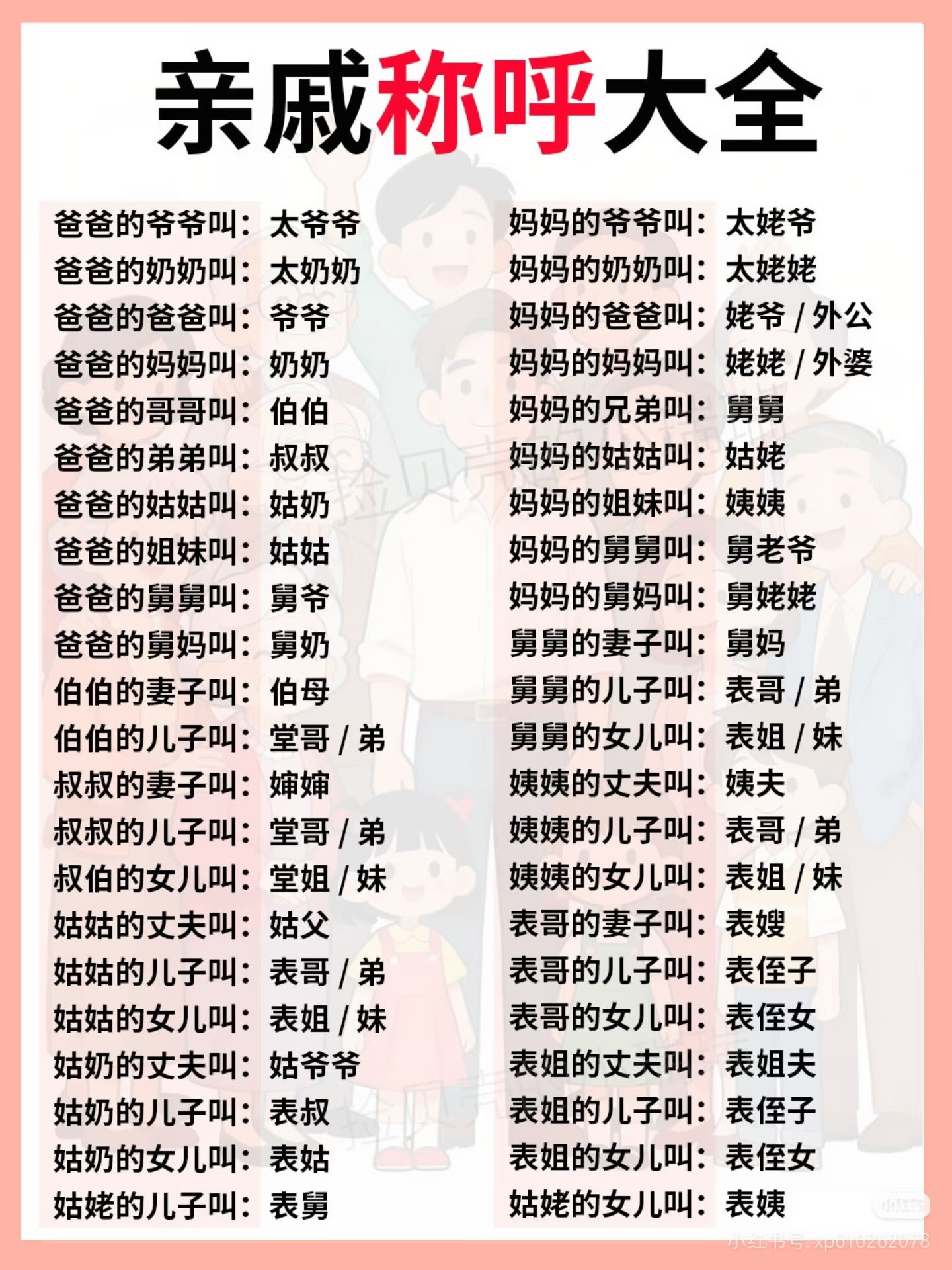 终于搞清楚堂哥和表哥的区别了！中国亲戚称谓大全