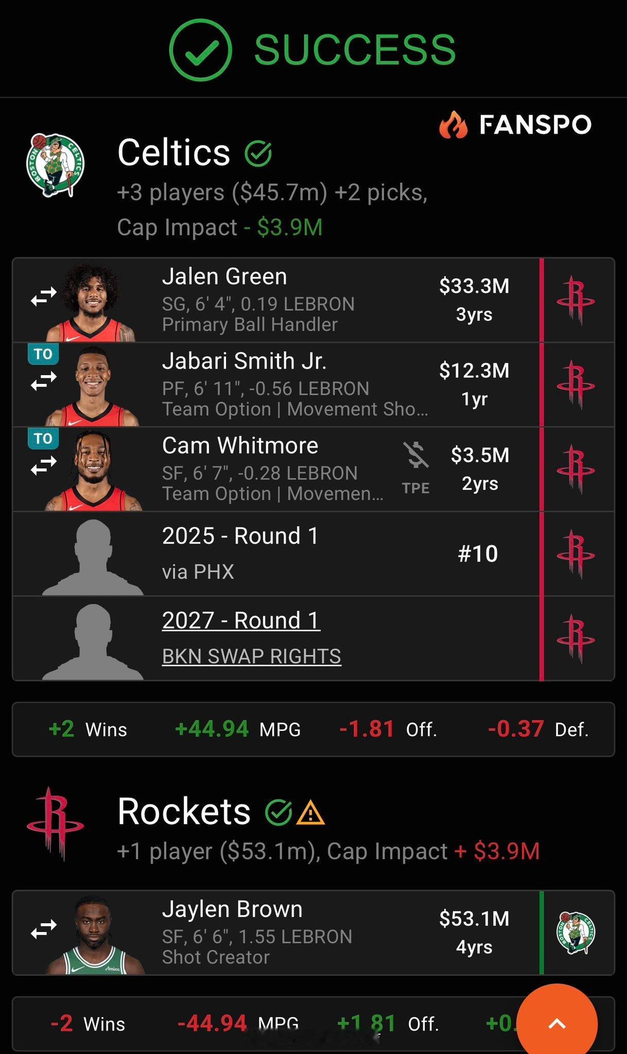 换吗[doge][doge][doge]休斯顿火箭nba吐槽大会​​​