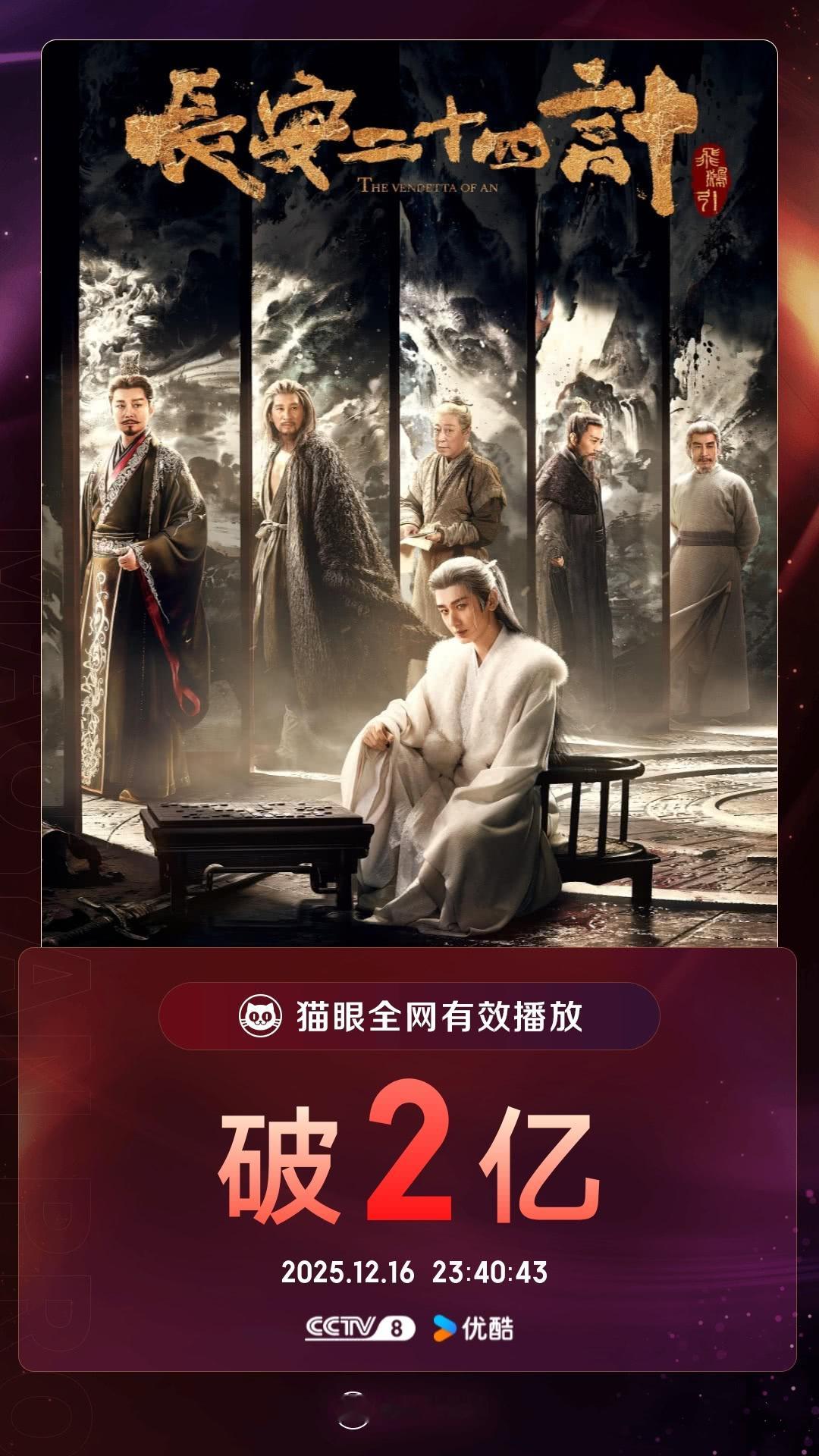 恭喜《长安二十四计》全网有效播放量破2亿！鬽影縫匠跨年电影愿2025年度电影结算