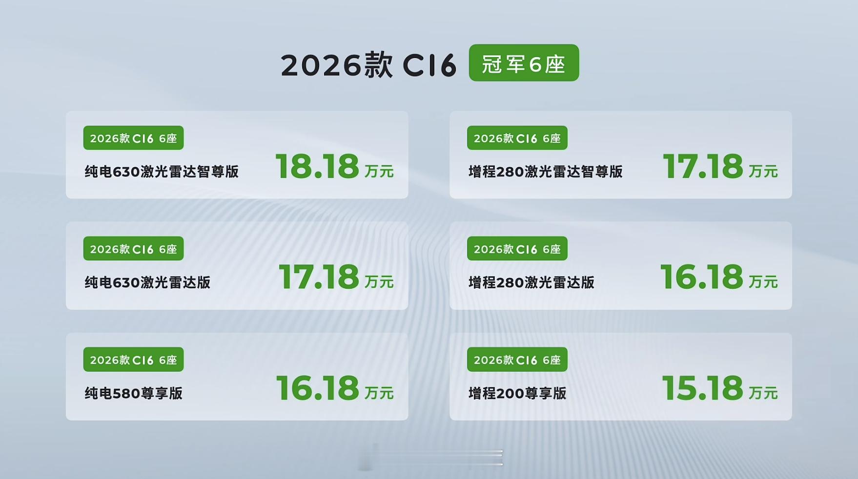 2026款零跑C16的五座版本以及六座版正式上市，目前五座共计两个版本（1
