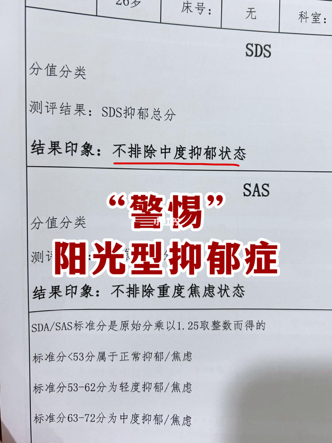 什么是「阳光型抑郁症」？ 说到抑郁症，相信我们每一个人对它的印象都是典...