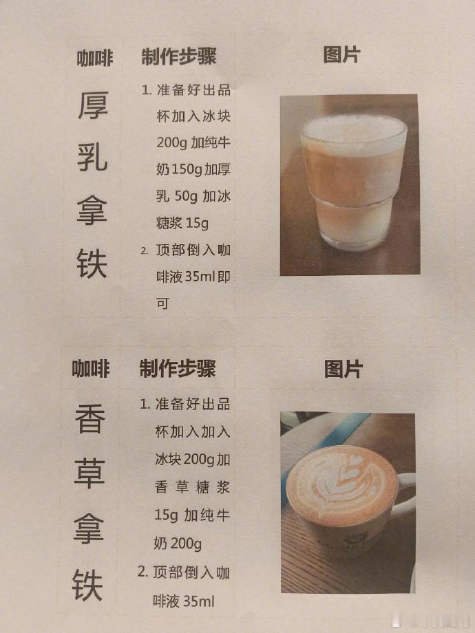 一分钟教会你如何做咖啡！美食​​​