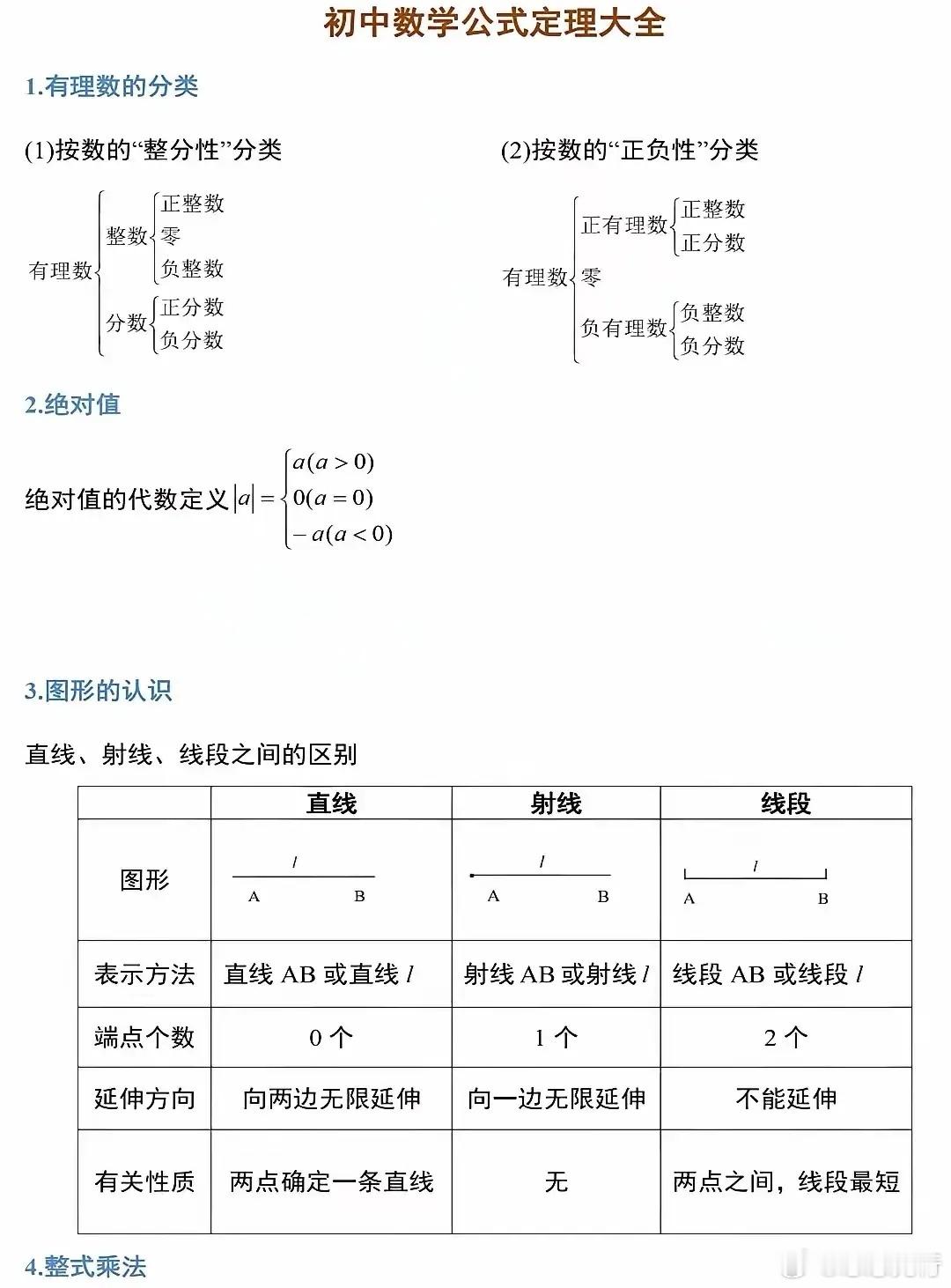 初中数学三年定理公式大全