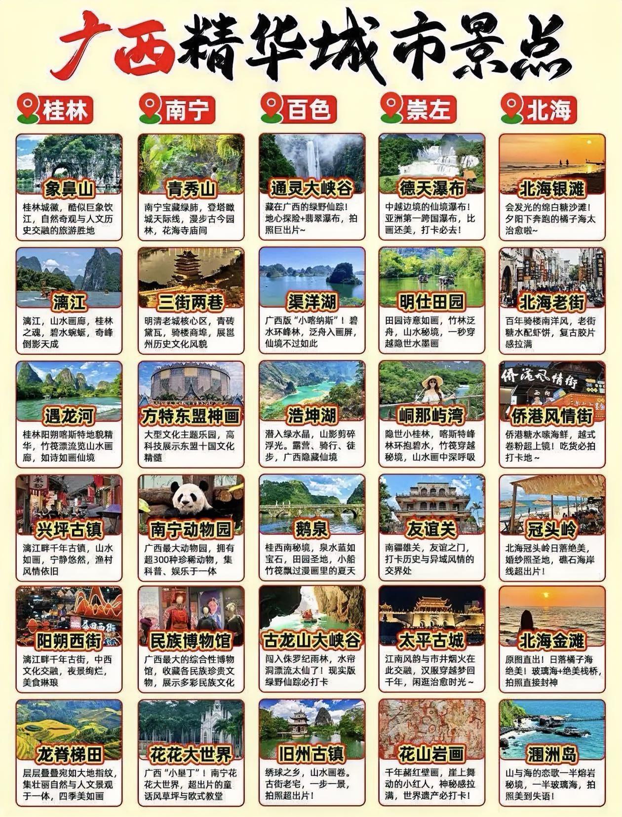 广西热门旅游景点大汇总！