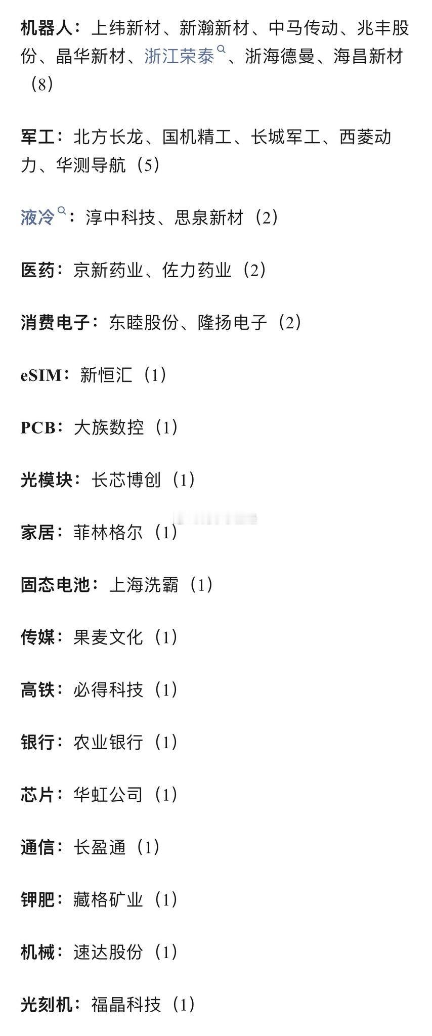 收盘价创历史新高32家。[思考]​​​