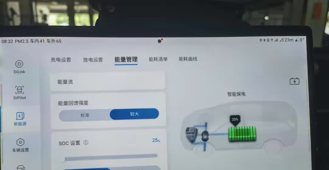 混动车日常以电驱动为主，发动机为辅，所以动力电池必须储备一定能量以备应对上坡、急