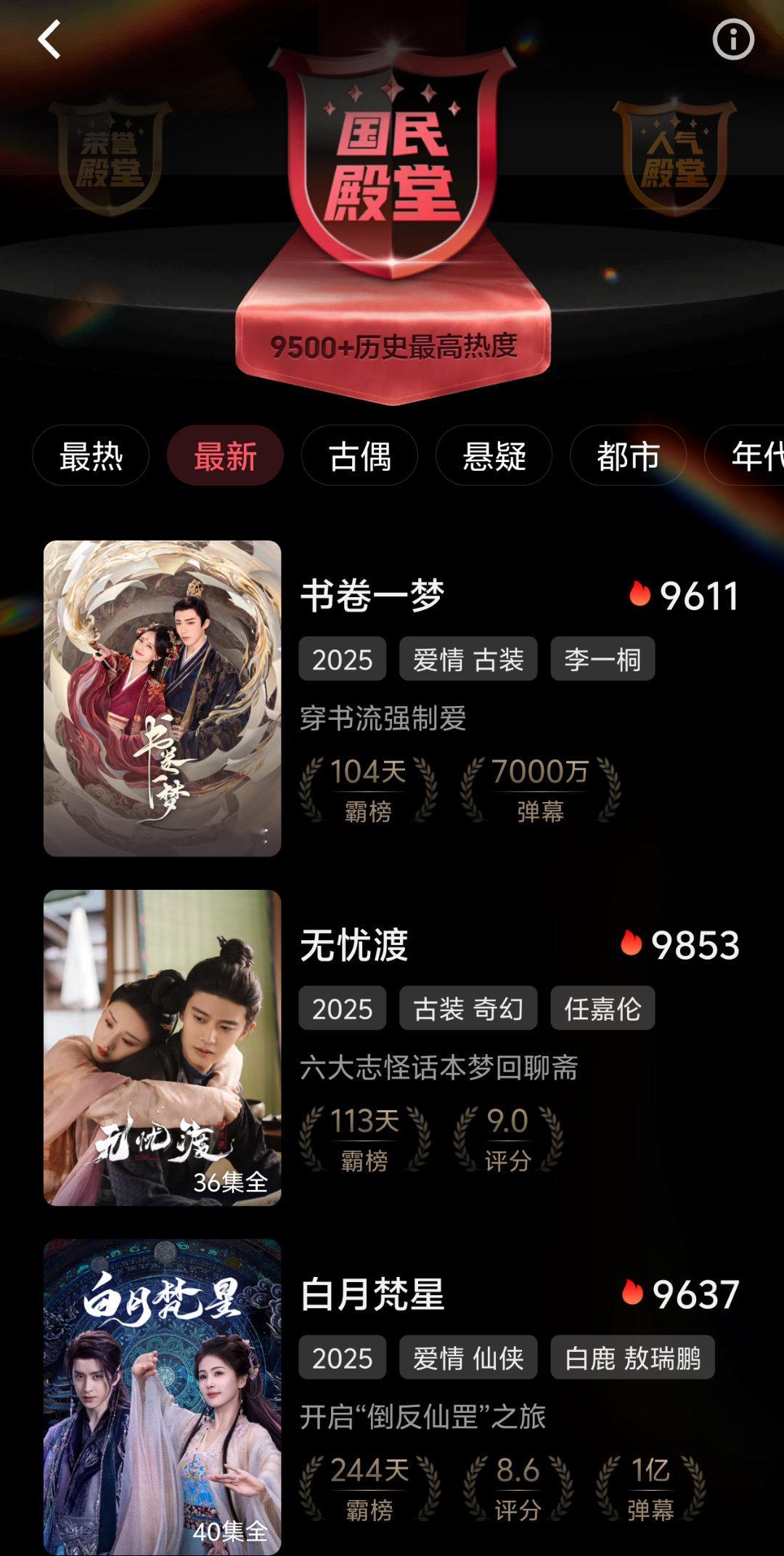 爱奇艺尖叫之夜暂定12月，往常也都是年底时候今年截止目前🥝的破万剧有4部：生万
