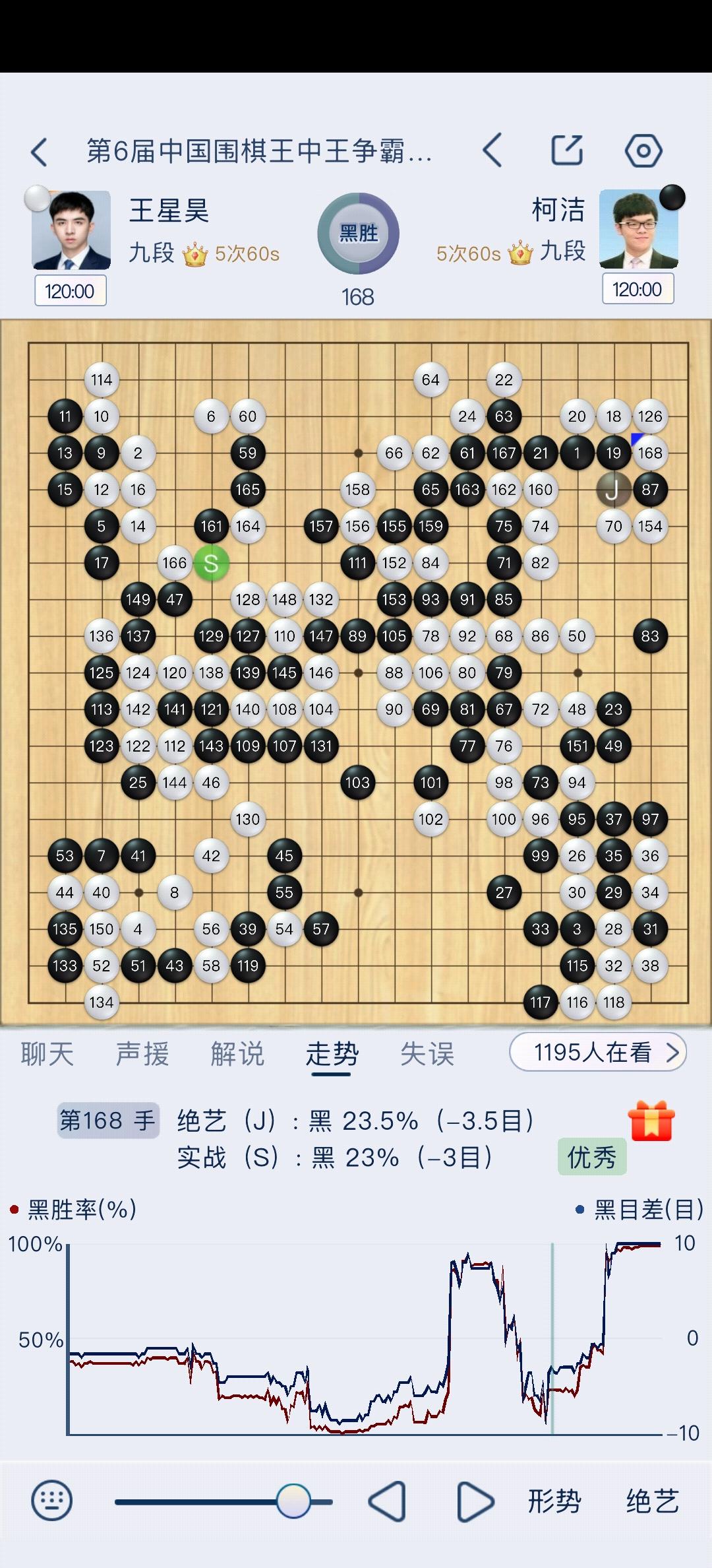 乱中相搏勇者胜！柯洁拿下星昊，走出成王第二步！今日嵊州杯王中王争霸