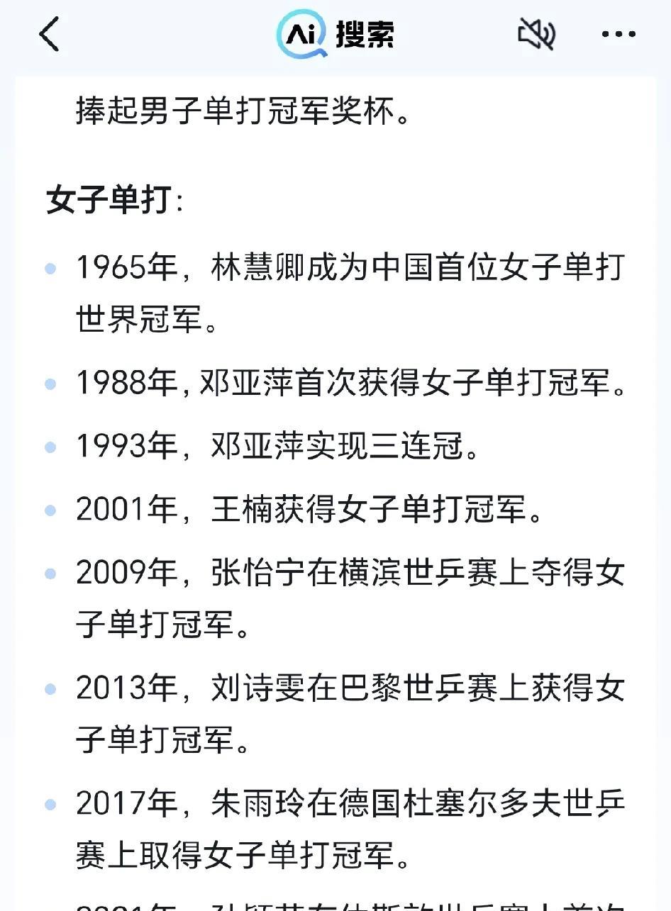 多哈赛世乒赛开赛在即，想了解一下历年世乒赛的单打冠军，就在某音上搜索了一下，看我