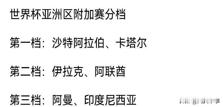 世预赛亚洲区附加赛分档确定！印尼再次分在最后一档！随着18强赛结束6个附