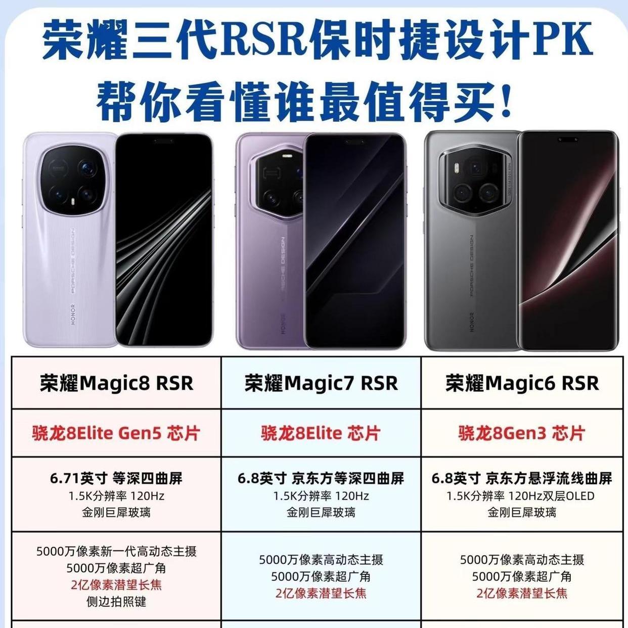 8999元终章！荣耀保时捷：340米拍蚂蚁+陶瓷机身联名手机=贴标割韭菜？