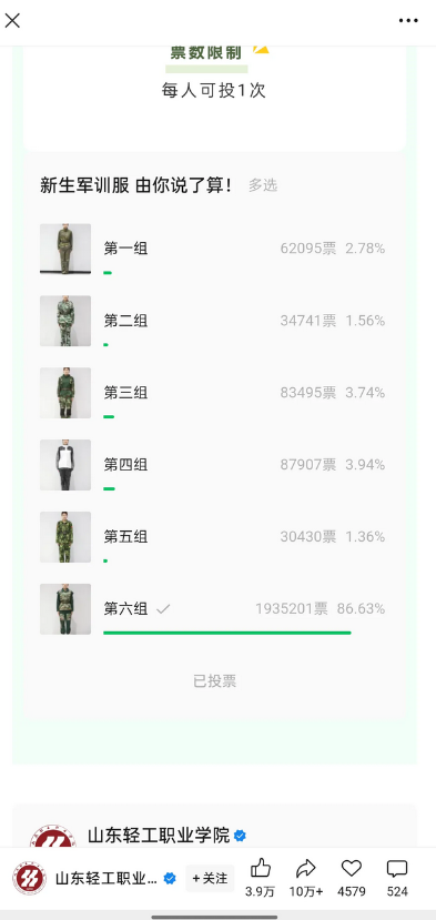 山东轻工职业学院军训服投票引发全网整活：全校仅2300人，因第六组校服设计遭