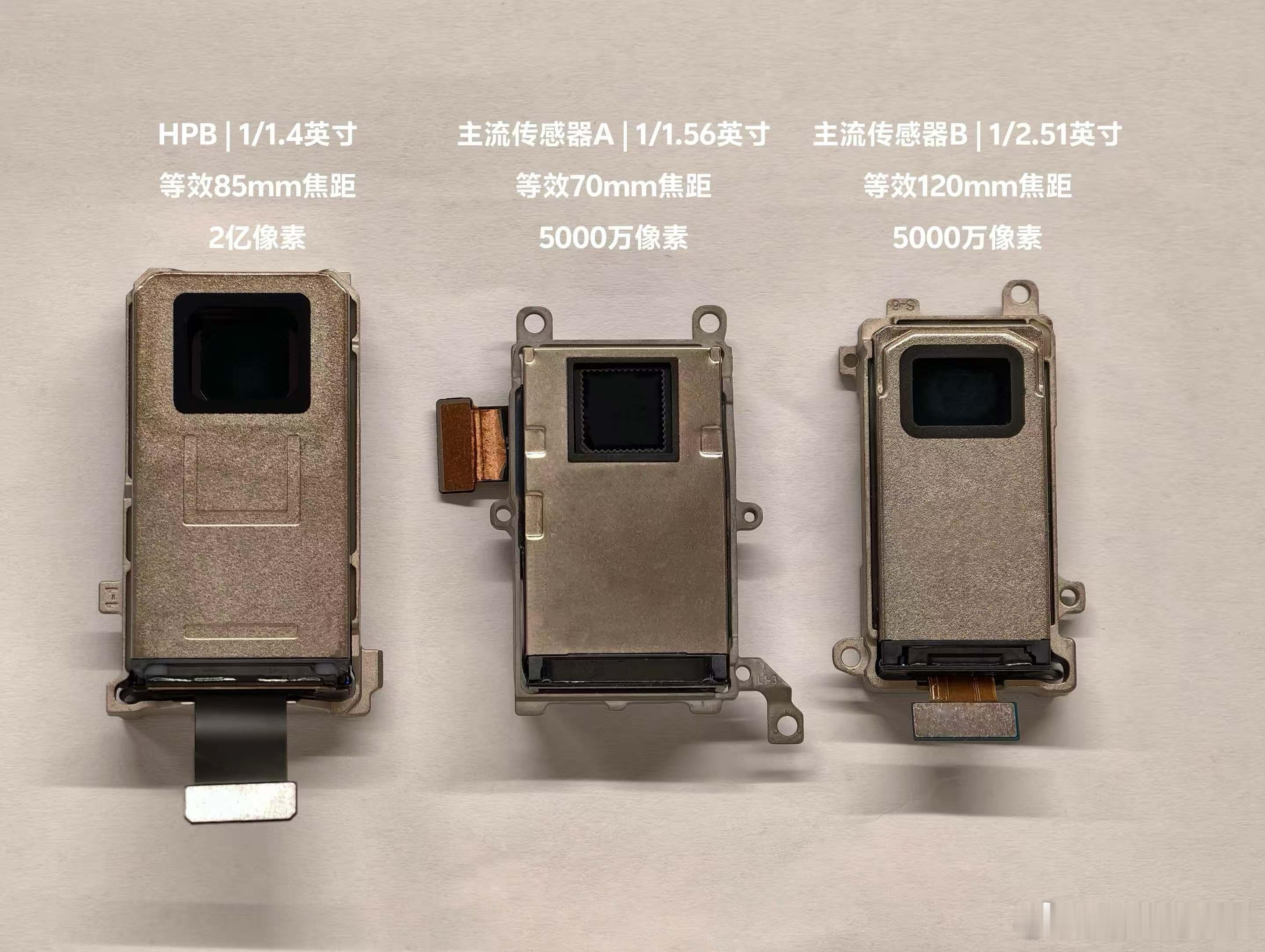 蓝厂又来发招了，当然也不意外，vivoX300Pro采用了标准版同款2亿HP