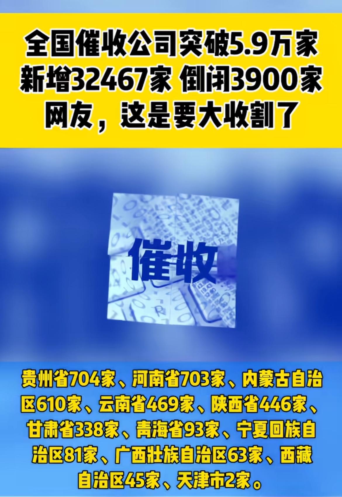 催收公司数量激增，网友担忧不是没道理。看看甘肃网友穆先生的遭遇，借贷逾期被催收，