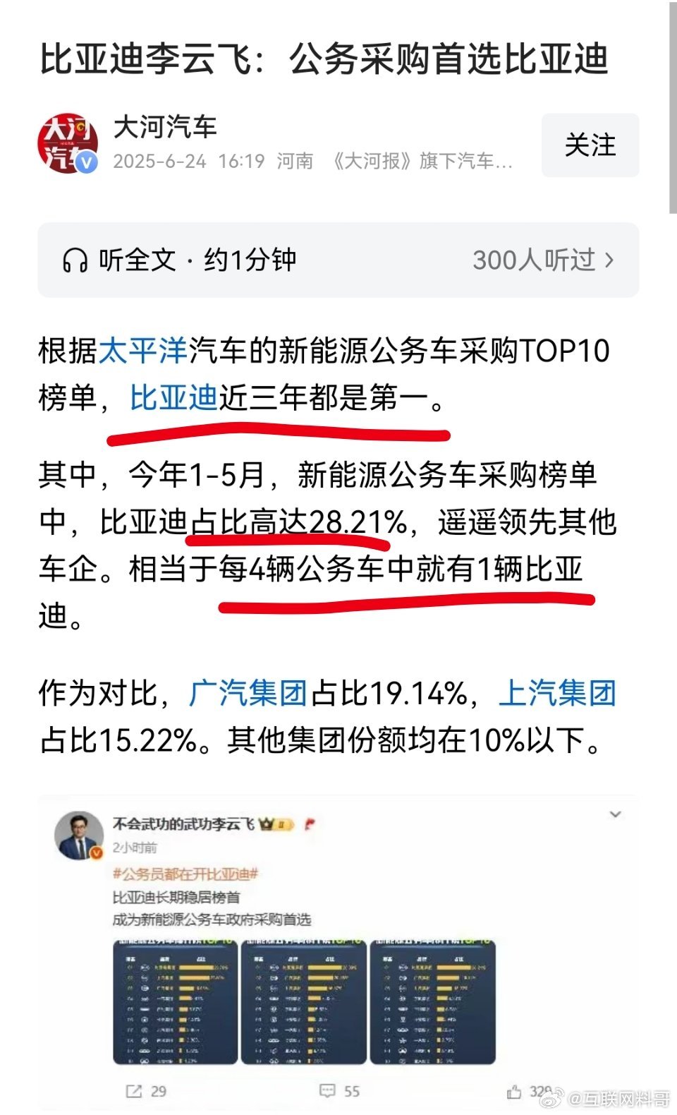 真被比亚迪吓到了，不是因为销量，而是因为比亚迪的官方地位，太牛批了！4个公务车就