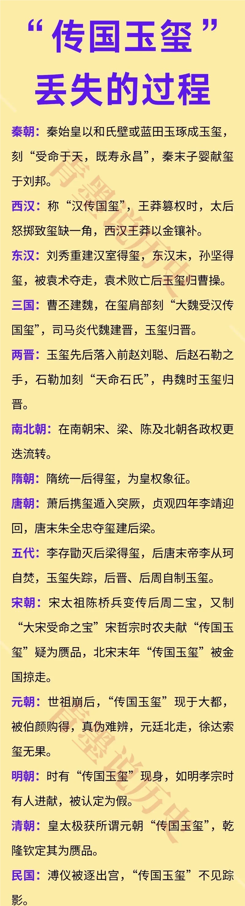 宋朝：传国玉玺下落不明明朝：传国玉玺下落不明清朝：传国玉玺下落不明；如图