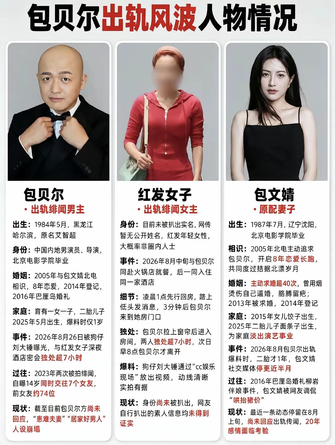 男人有钱是不是就容易变花心？