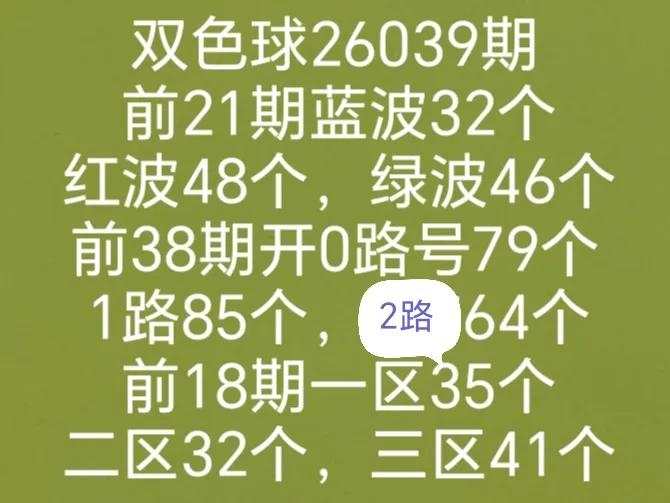 大乐透和七乐彩开奖数据有号开出历史同期走势数据图