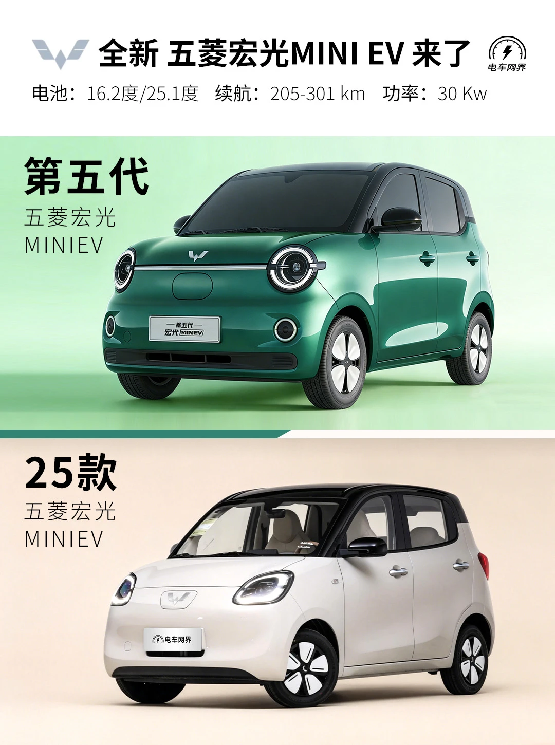 可爱又精致💥新款宏光 MINIEV 太懂女生了！