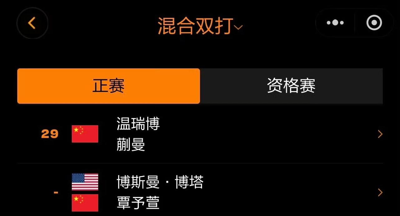 温瑞博/蒯曼🇨🇳获得2026WTT美国大满贯混双外卡[赞]！王艺迪/陈熠?