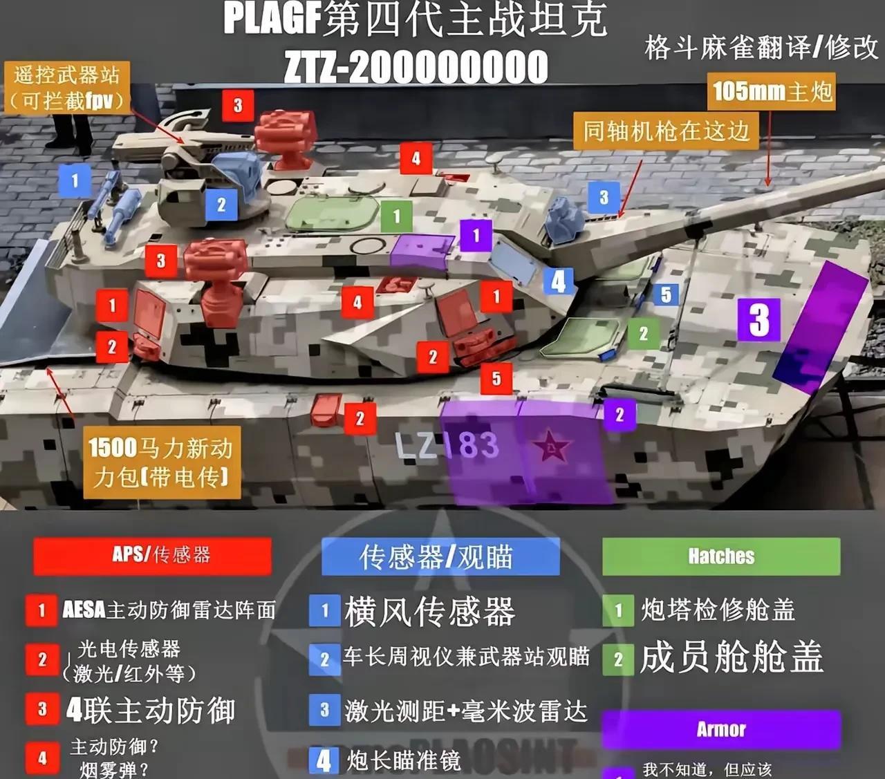 这还是坦克吗？快成变形金刚了目前坦克的最大威胁，反无人机、反反坦克导弹，它全考
