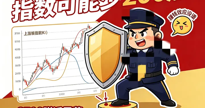 银行——是A股最忠实的护卫队! 也是上证徘徊在3700附近的关键!