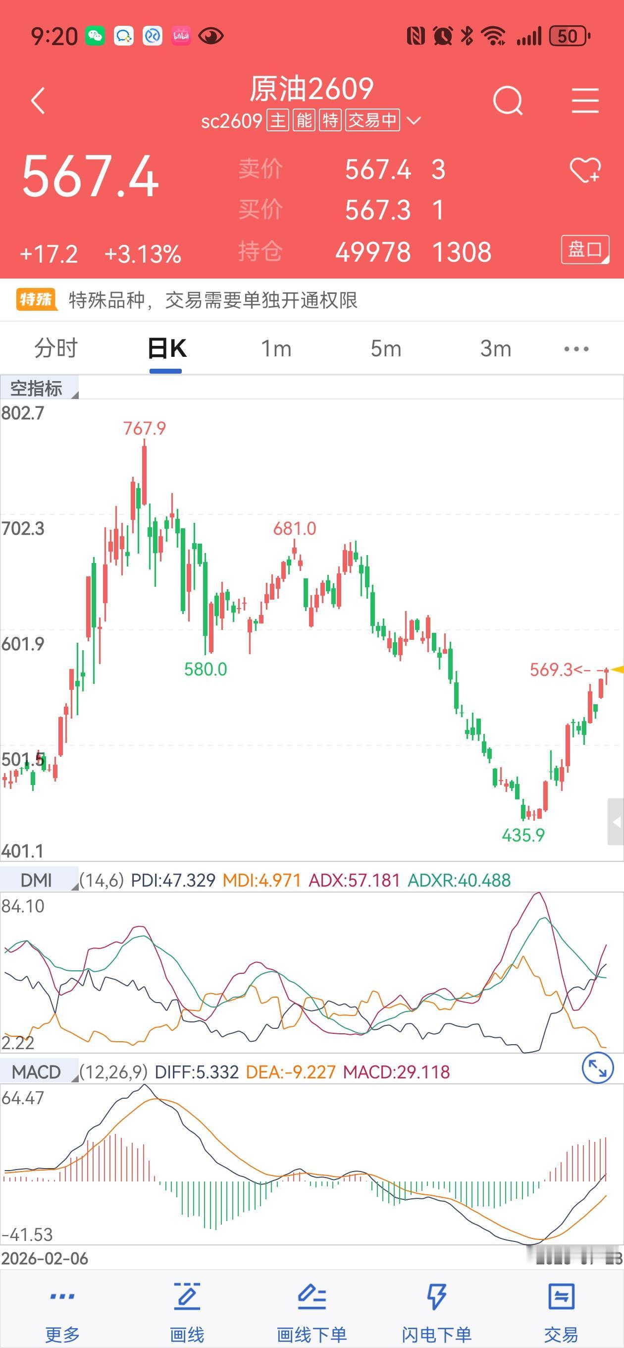 霍尔木兹之后又盯上曼德海峡，全球原油供应面临“双线承压”也门胡塞武装7月20