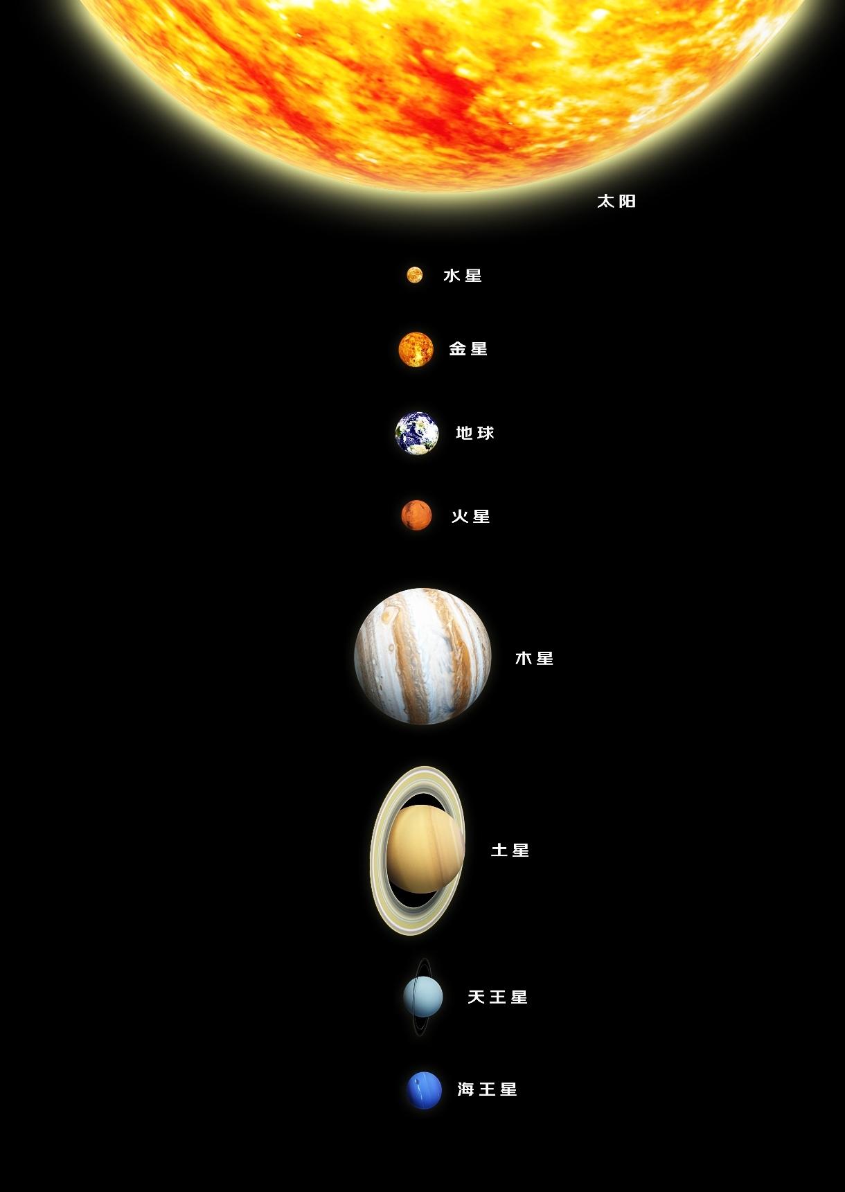 地球每天带我们飞3200万公里，为啥我们一点感觉也没有？这个距离看着吓人，