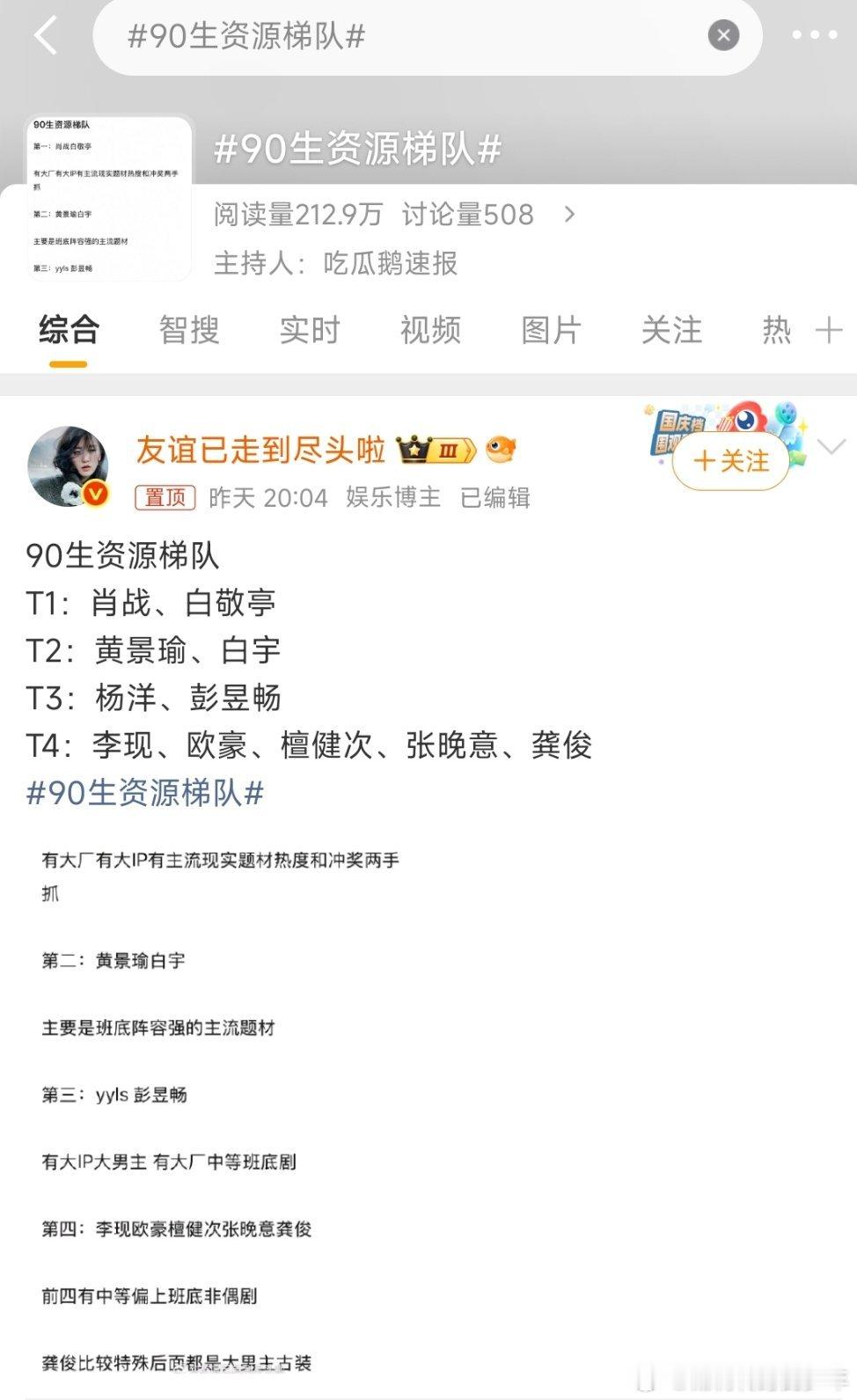 90生资源梯队～这个真的好笑～还能yxh来搞这个排名！有人认可吗​​​