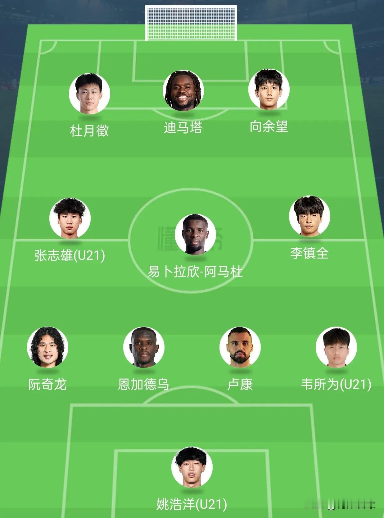 恩加德乌+阿马杜撑起中轴线，重庆铜梁龙拥有争冠级别的外援配置，新赛季不扣分，剑指