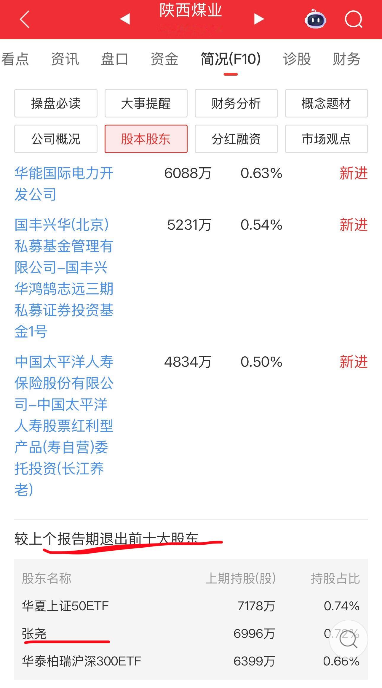 陕西煤业业绩是连跌四年：2023年净利润同比减少34.31%。2024年净利润同