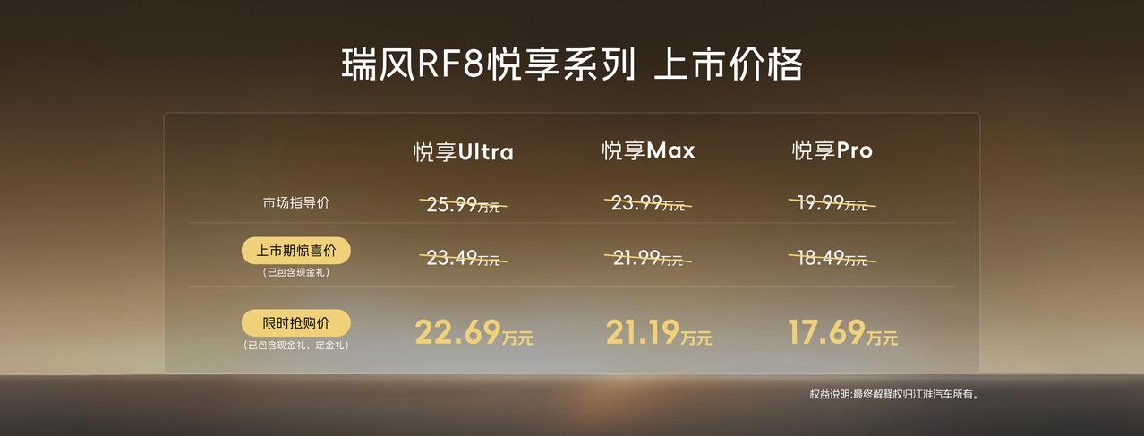 【限时售17.69万起，瑞风RF8悦享系列上市】3月28日，瑞风RF8悦享系列迎