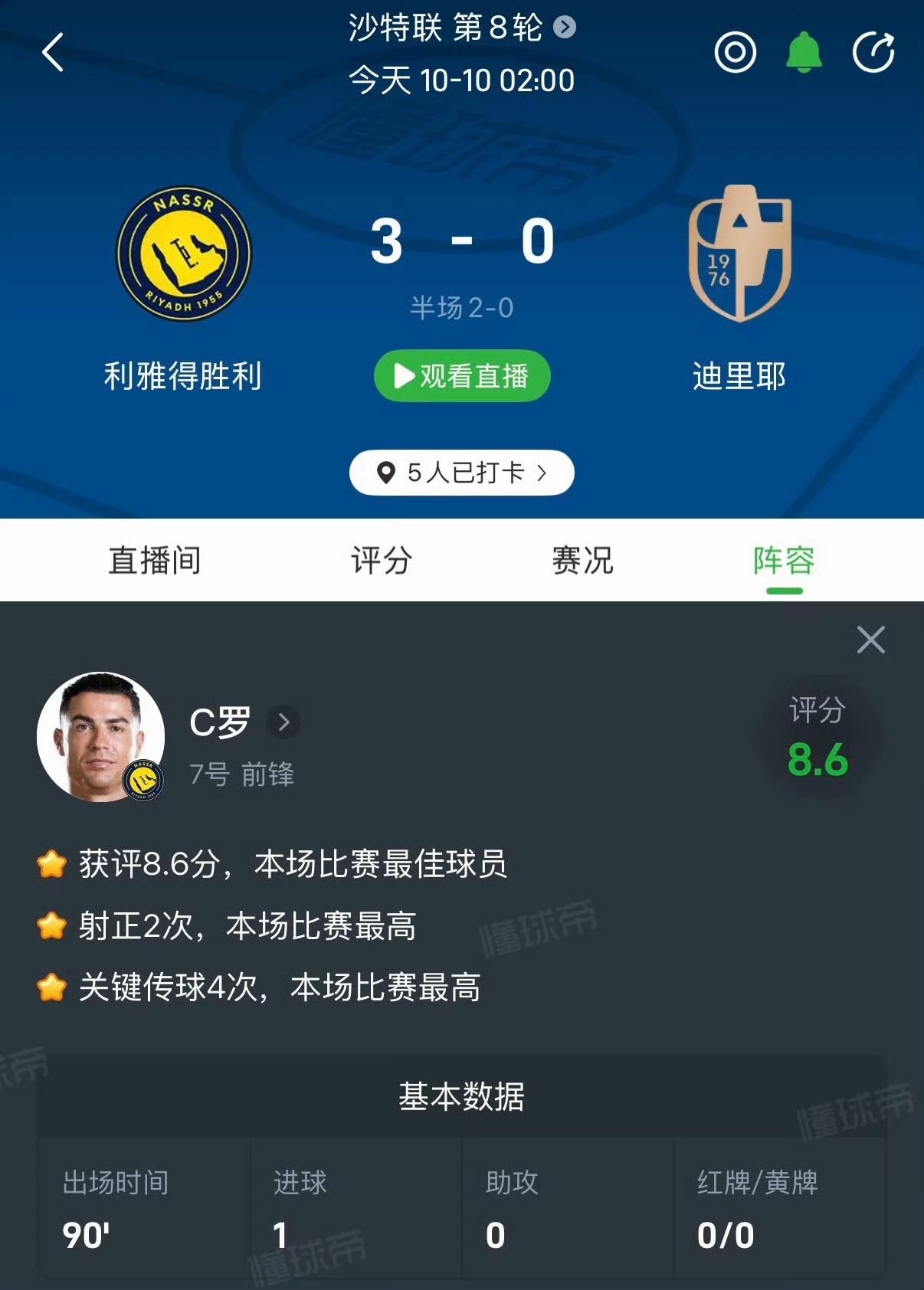 来来！和你们葡萄牙绝对核心对比一下数据！我罗全场丢失球权次数居然是惊人的0；评分