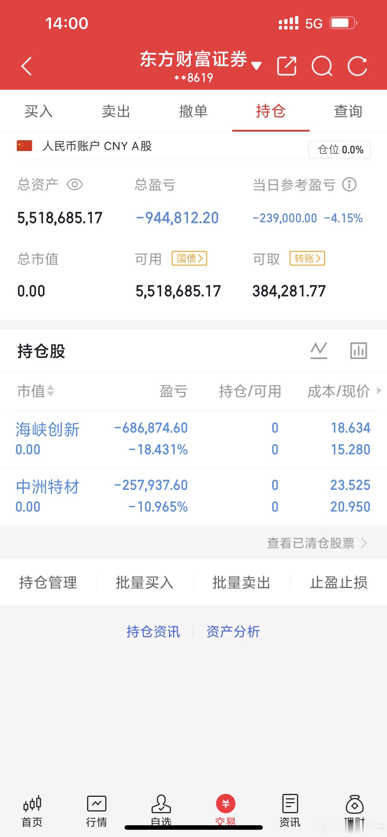 投资调整通知：全面清仓收官，2026实盘新程启幕致各位关注与支持的朋友：为精准布
