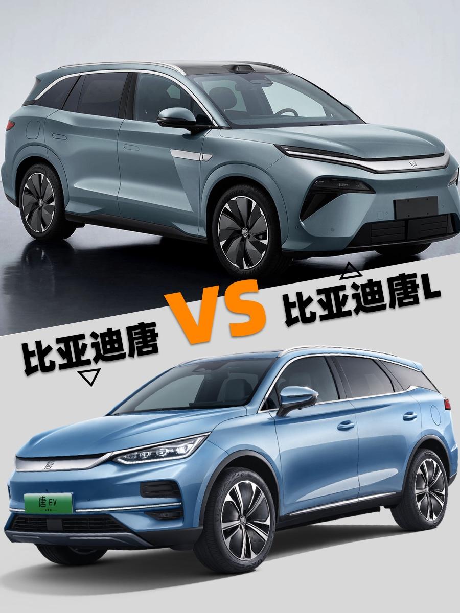唐和唐L有哪些区别？你分的清楚吗？