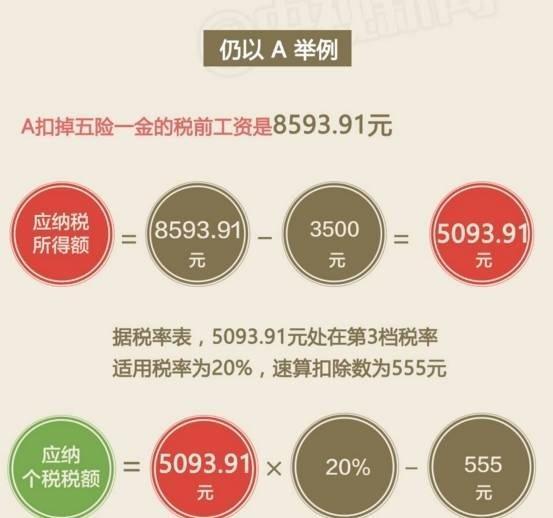 华为人均工资_人均实发工资