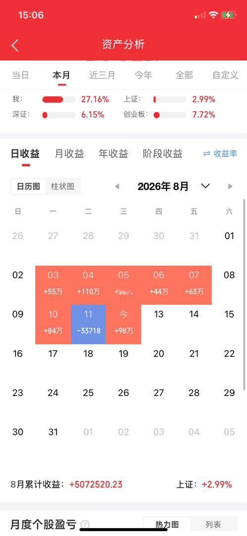 8月12日热门股整理及点评！通鼎互联：光通先锋，看高一线长鑫科技：存储领军，基本