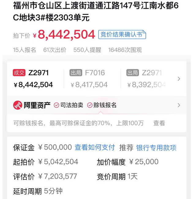 福州豪宅法拍, 720万参考价, 拍出844万?