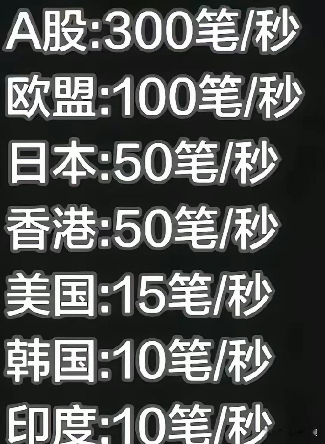 现在不少量化也难受，为啥？因为很多聪明散户不陪它玩了。你砸你的，我就躺着不动，不