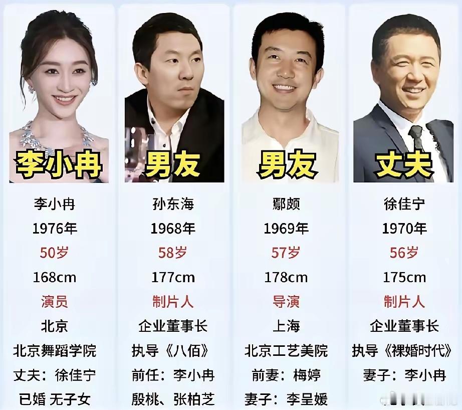 李小冉到底离没离婚我不清楚但是有一点我可以肯定，那就是她挑男人的眼光一如既往。回