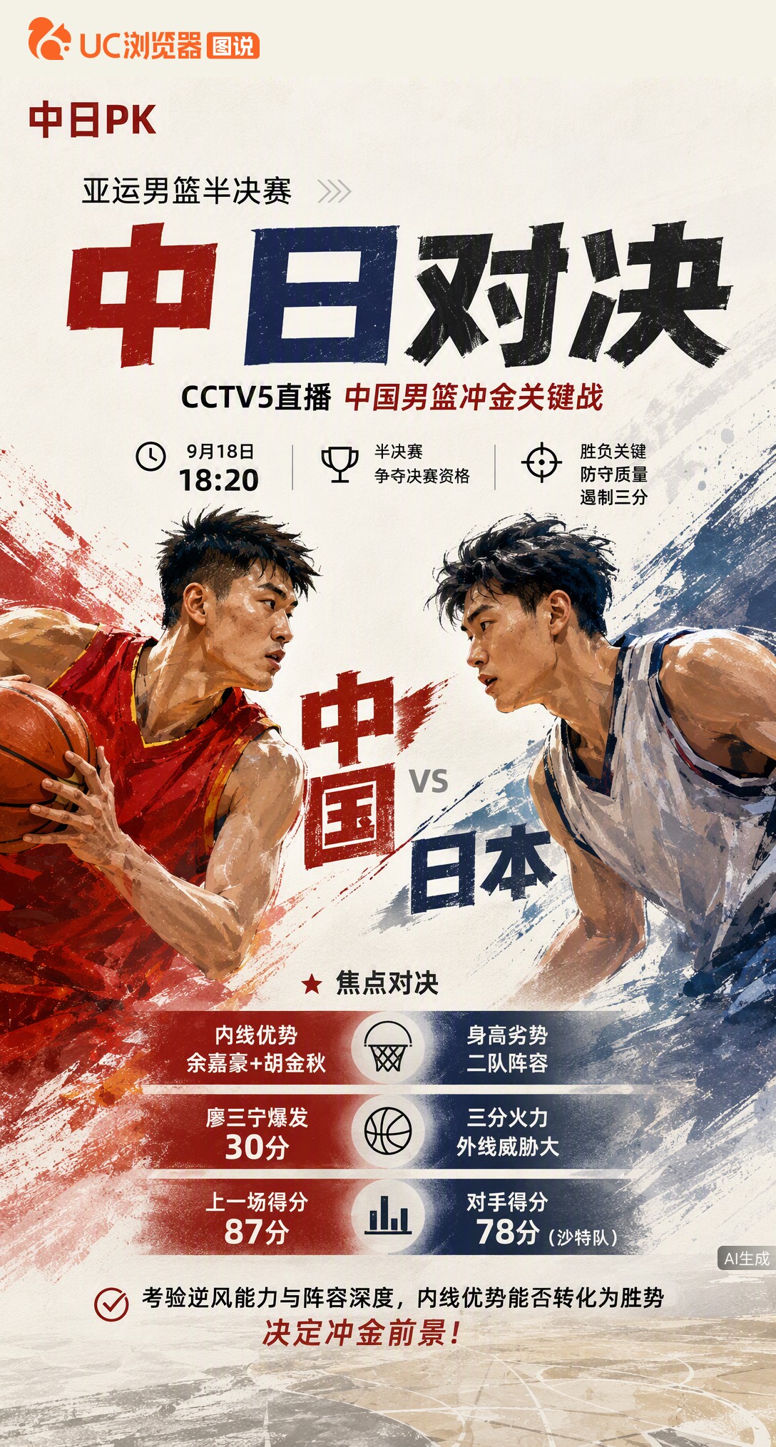 亚运男篮半决赛中日对决！日本二队主场作战，中国队前锋伤病致防守吃亏。余嘉豪胡金秋内线优势是取胜关键，