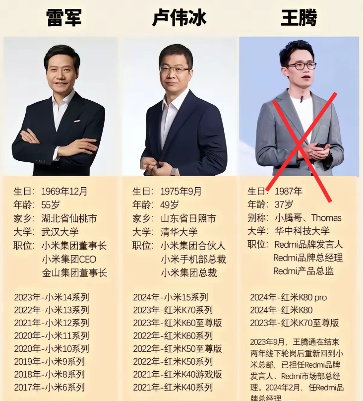 小米特大爆炸性💥新闻，大事不好！小米三巨头，其中之一被辞退。根据凤凰科