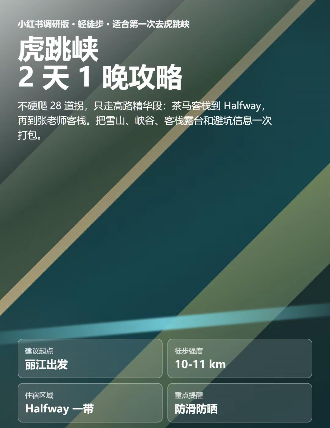 虎跳峡2天1晚轻徒步攻略｜新手友好版。✨路线适合谁？想首次去虎跳峡、想看雪山峡