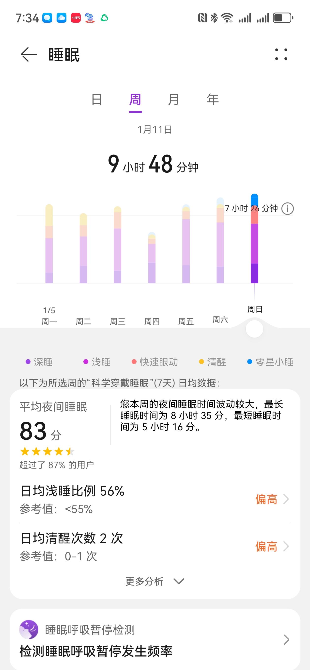 75年出生的我51岁了，今天照镜子惊讶地发现又多了几根白头发。老公说我大惊小