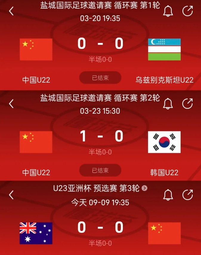 U23国足已经跻身亚洲一流强队行列