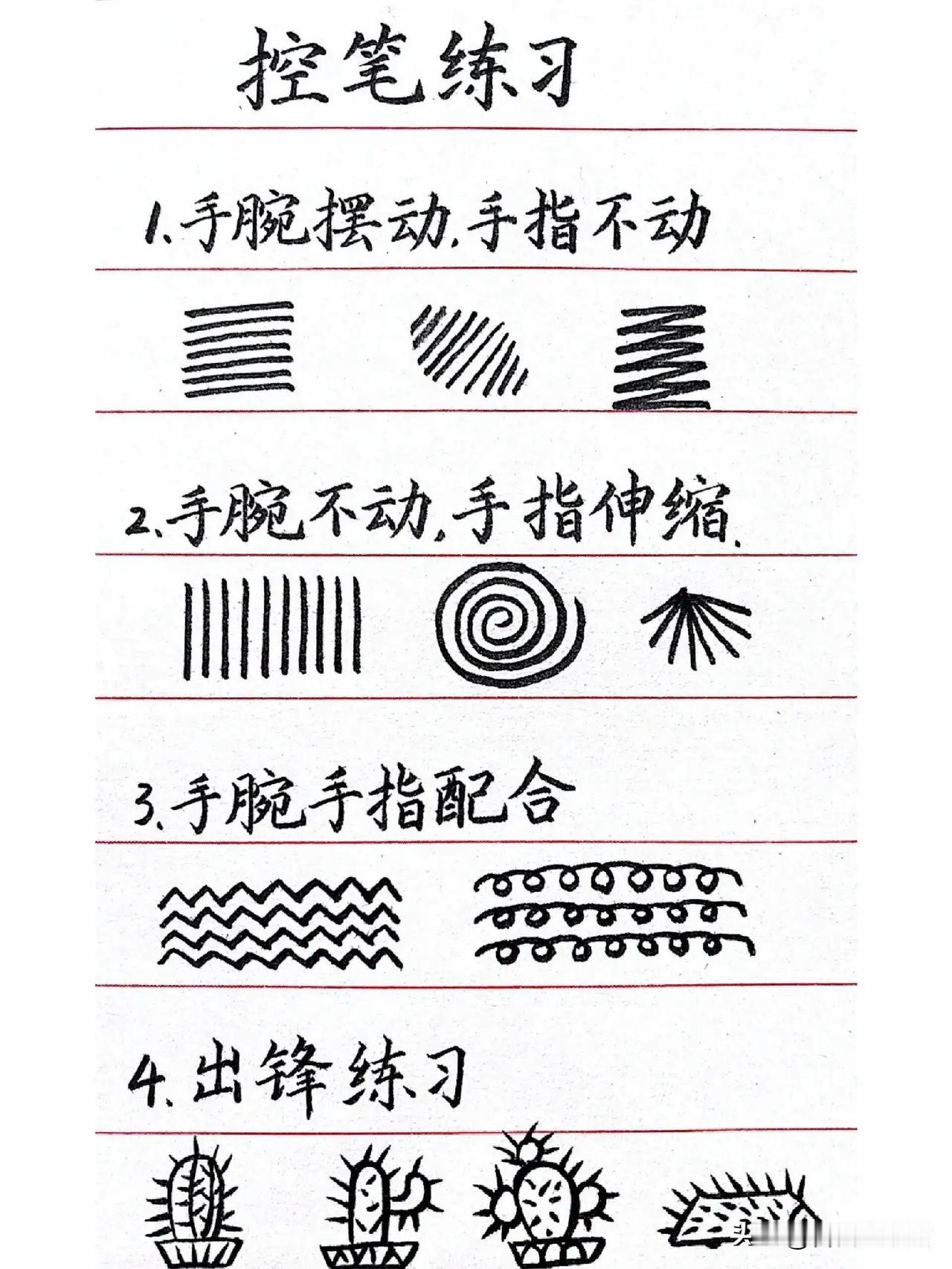 练字只描字帖，永远写不好！真正的核心在于笔画运笔细节。很多人忽略凌空取势，