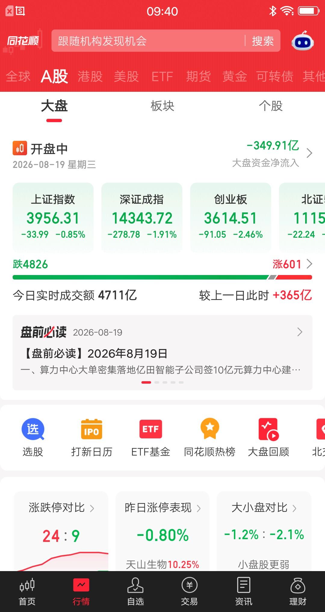 今天的大盘，用四个字形容就是泥沙俱下。开盘十分钟，下跌家数4826家，上涨家数